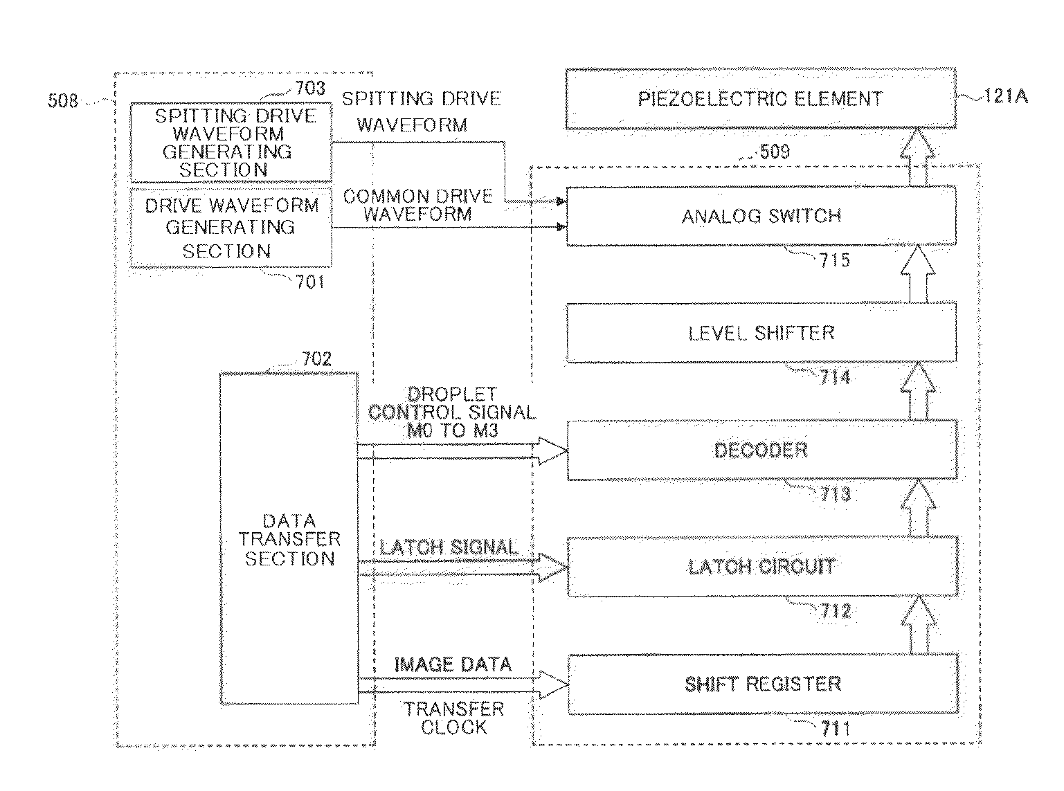 Inkjet recording method and inkjet recording device