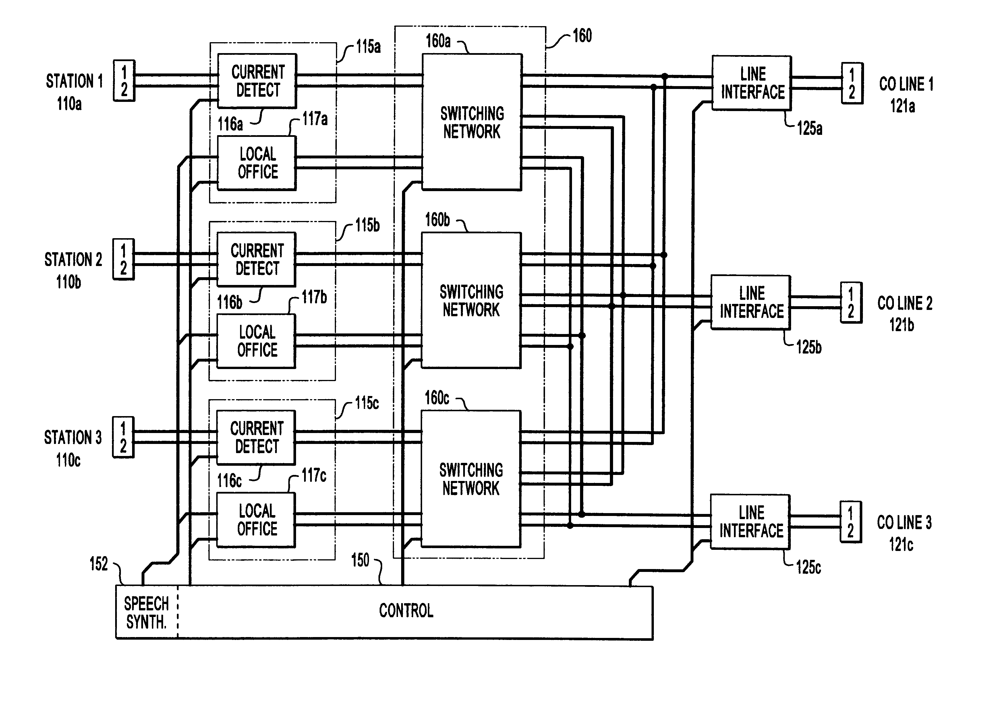 Multi-line station interface