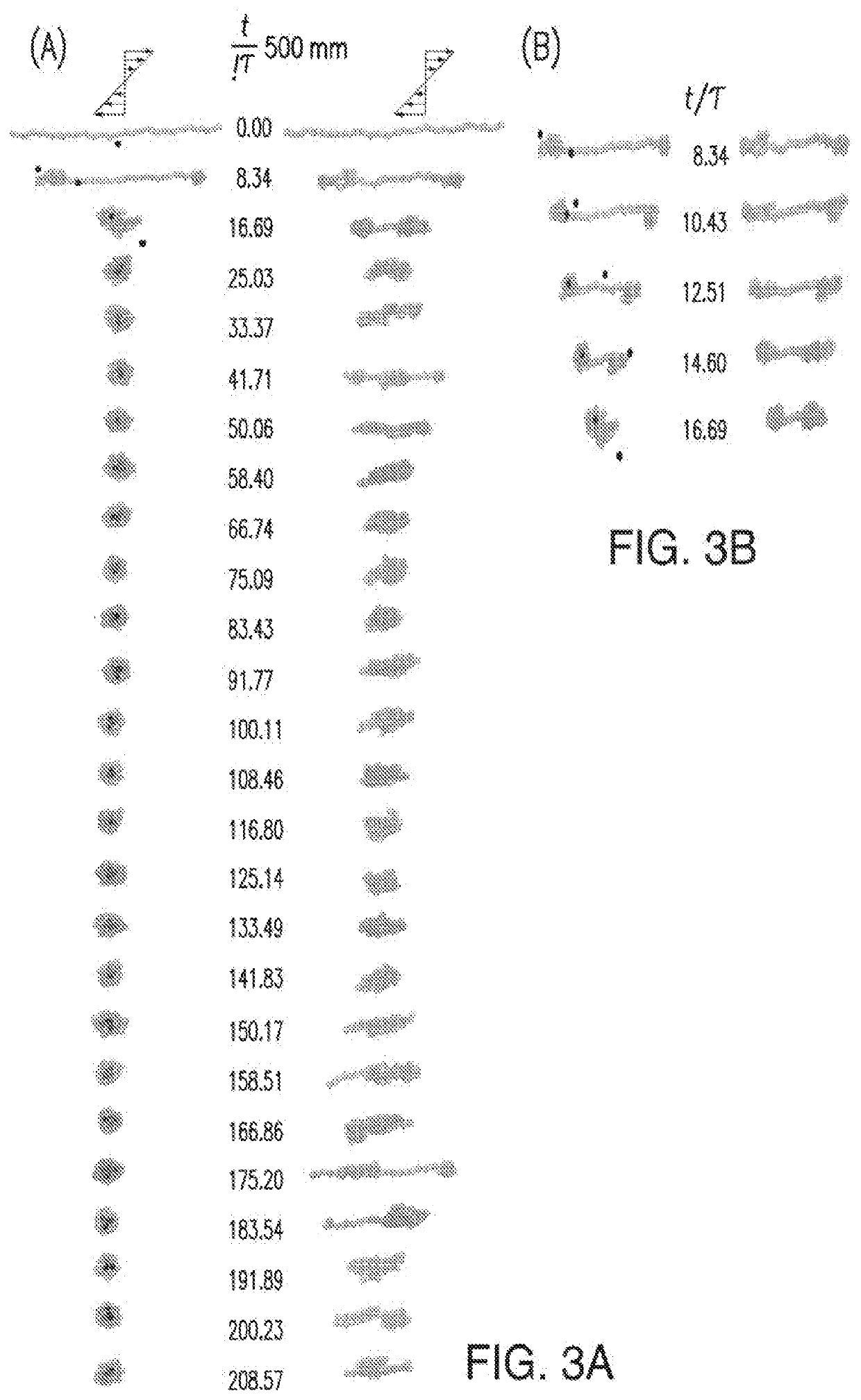 Compositions and Methods for Inhibiting Shear Induced Platelet Accumulation