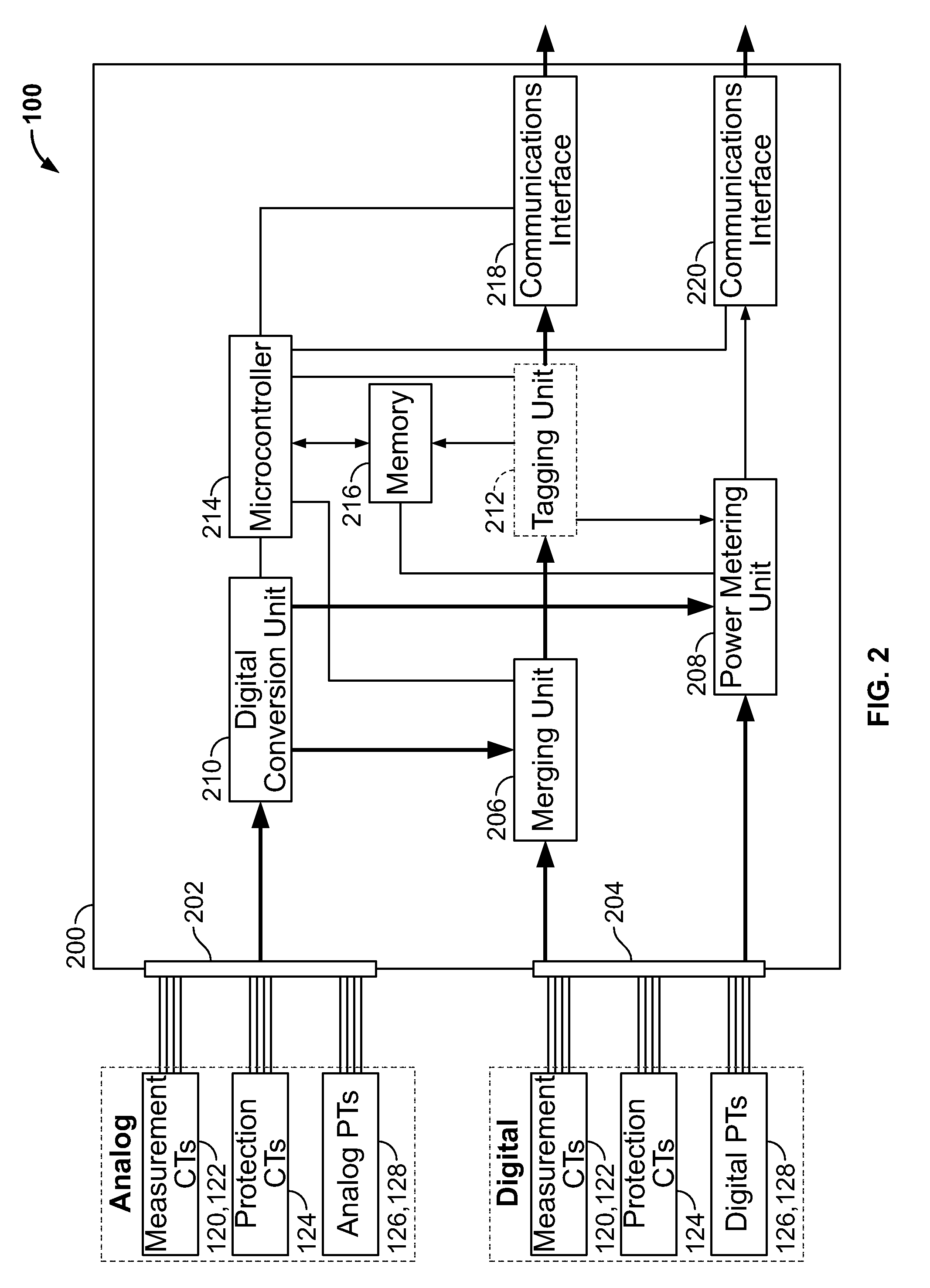 Power metering and merging unit capabilities in a single IED