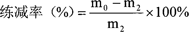 Treatment method of textile