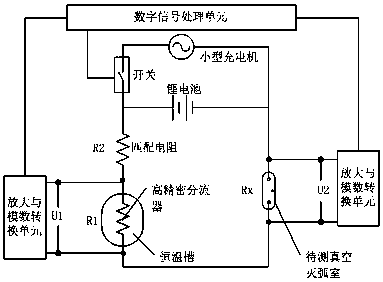 A vacuum interrupter internal resistance measuring device