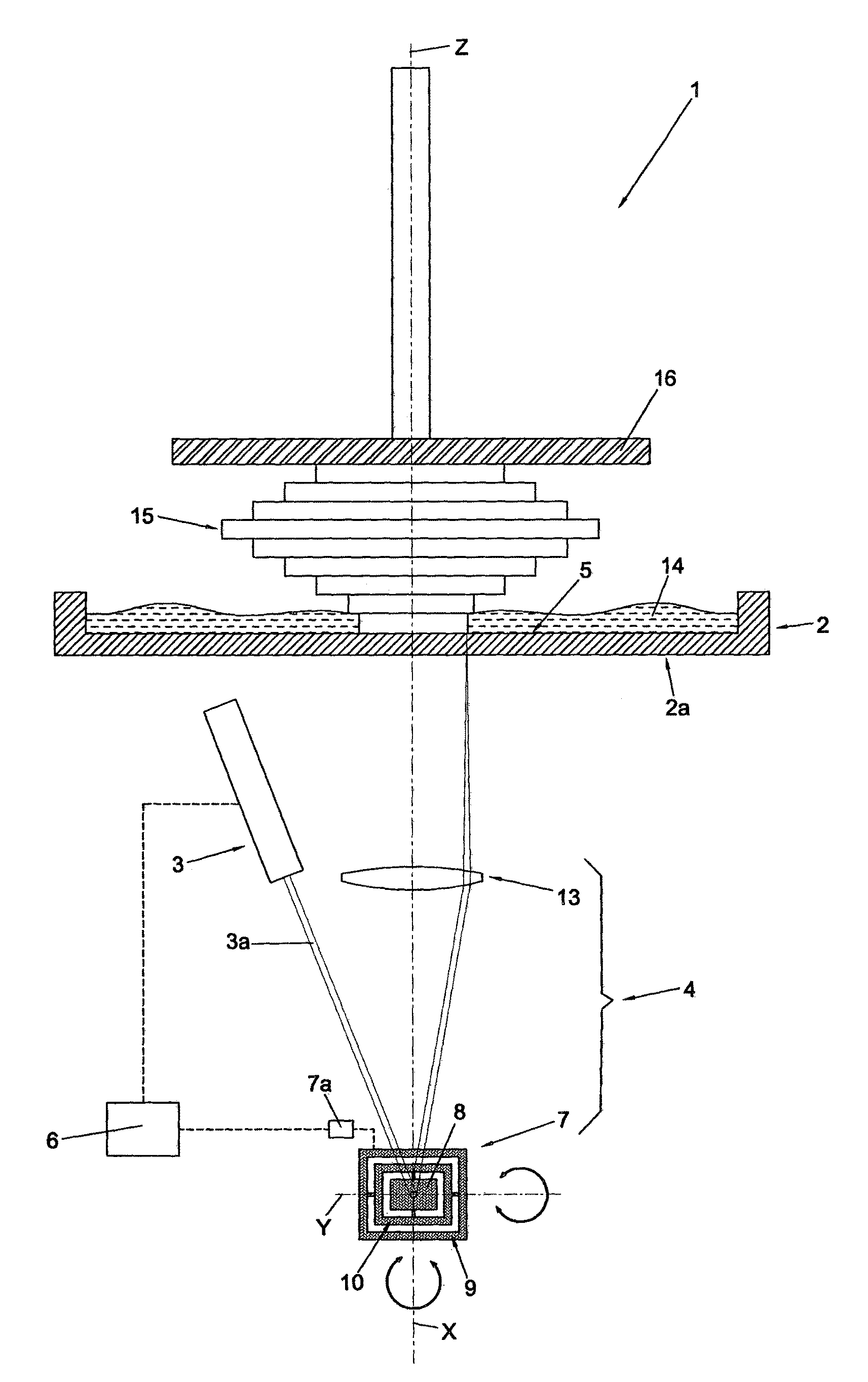 Stereolithography machine with improved optical unit