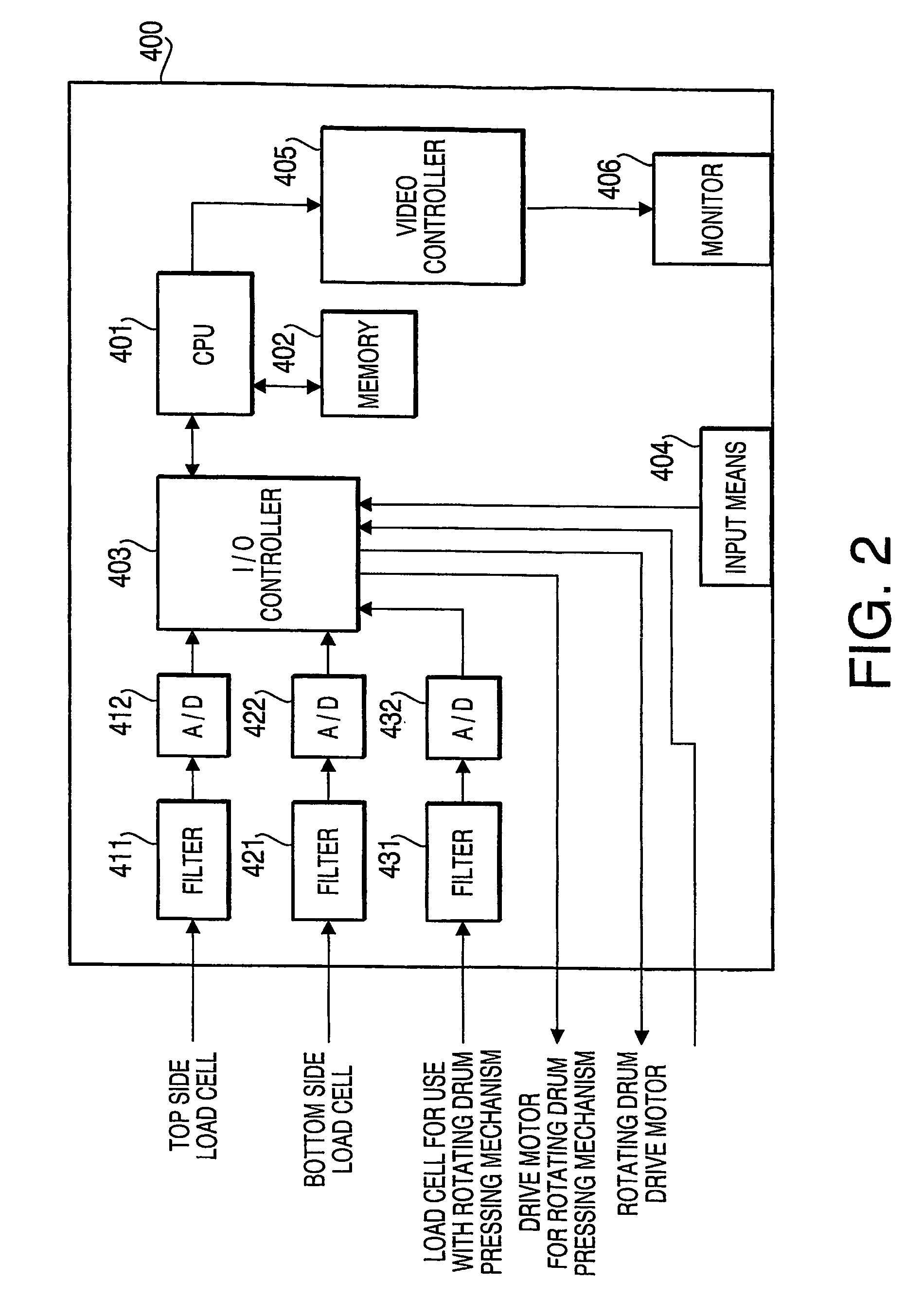 Method and apparatus for tire uniformity measurement