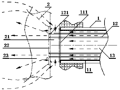 Smoke automatic internal circulation low-nitrogen combustion system