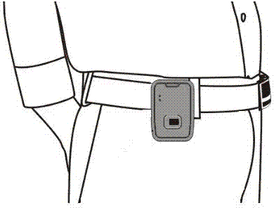 Smart motion state detection system