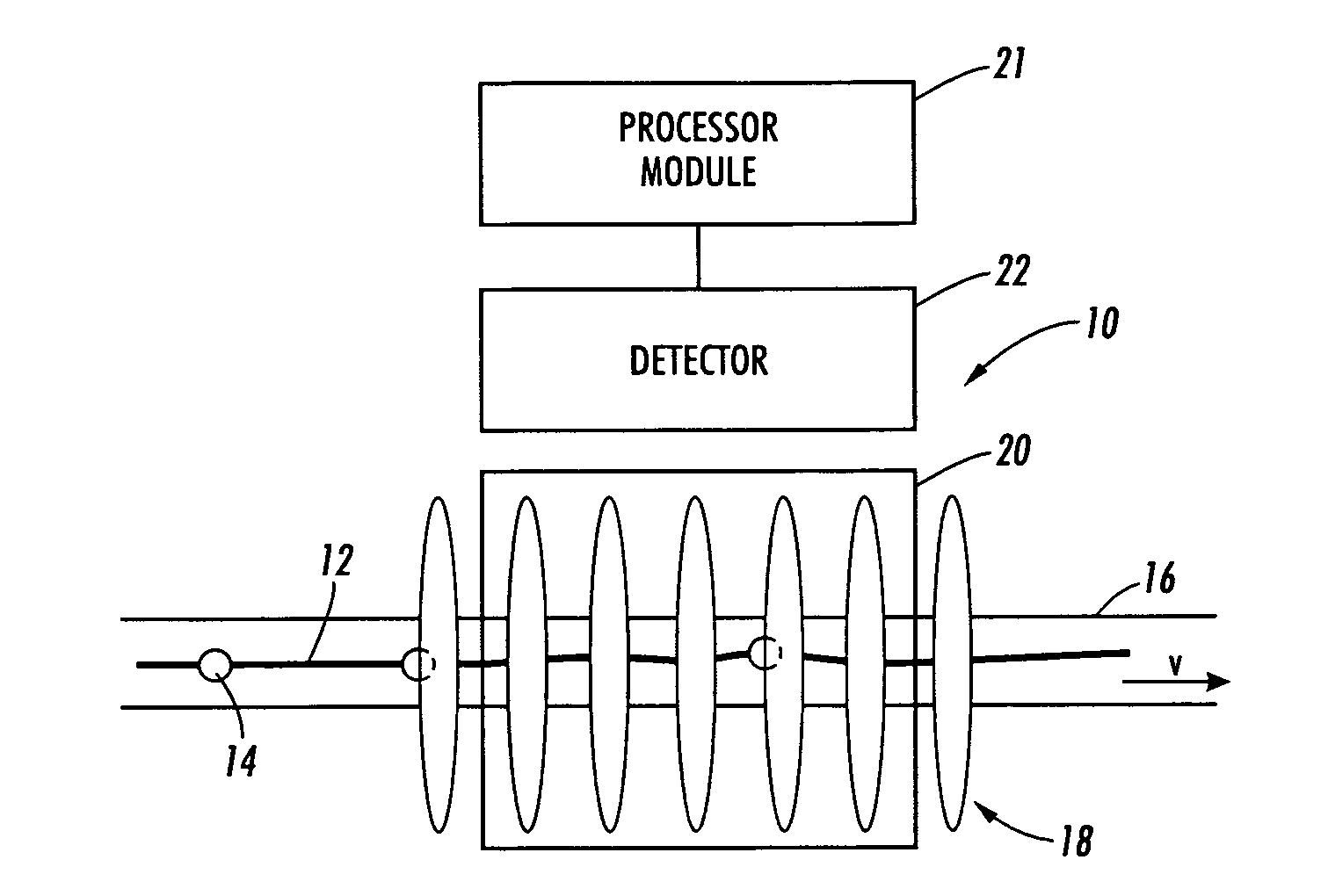 Method and system for evaluation of signals received from spatially modulated excitation and emission to accurately determine particle positions and distances