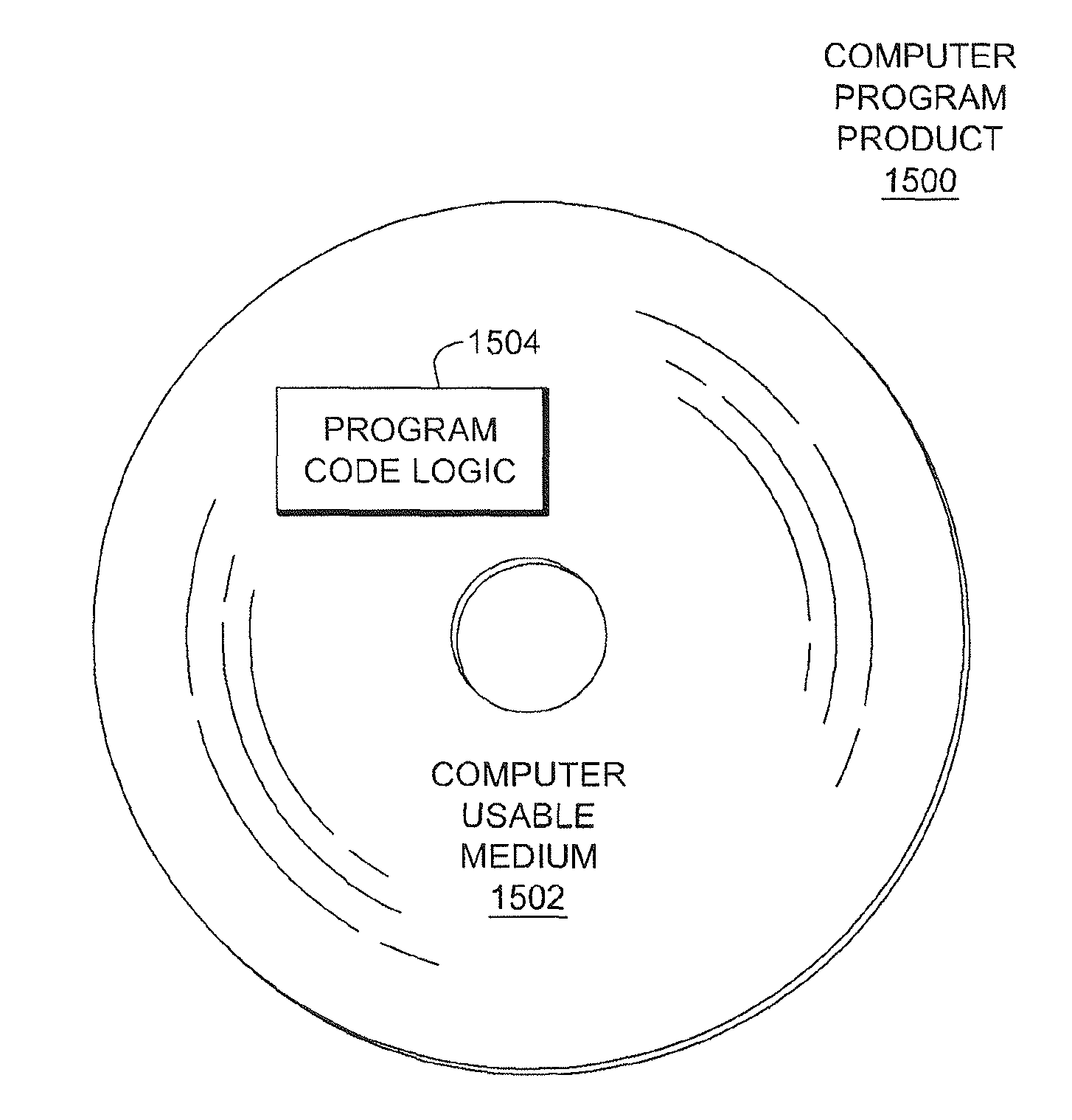 Optimizations of a perform frame management function issued by pageable guests