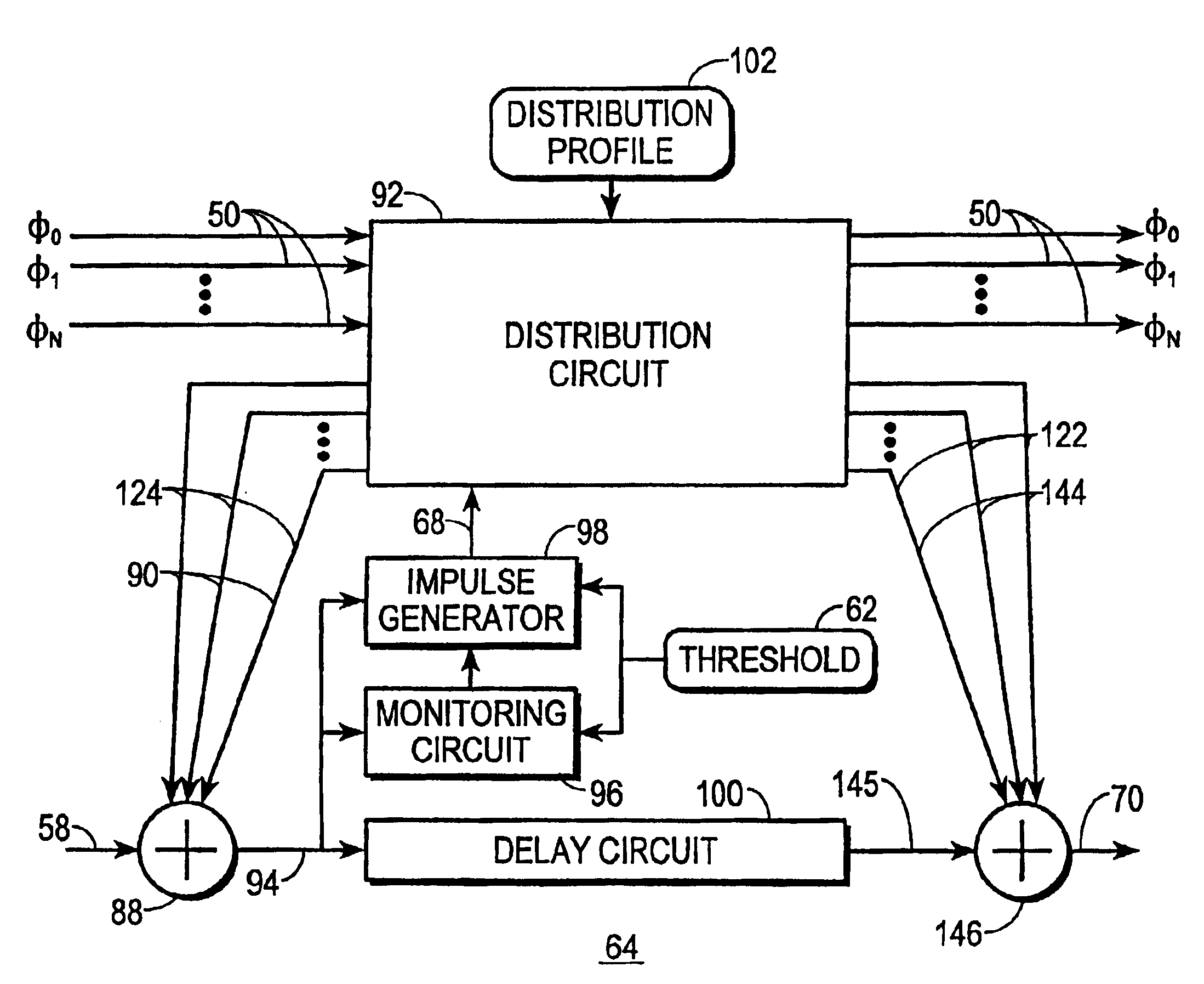 Digital transmitter with constrained envelope and spectral regrowth over a plurality of carriers