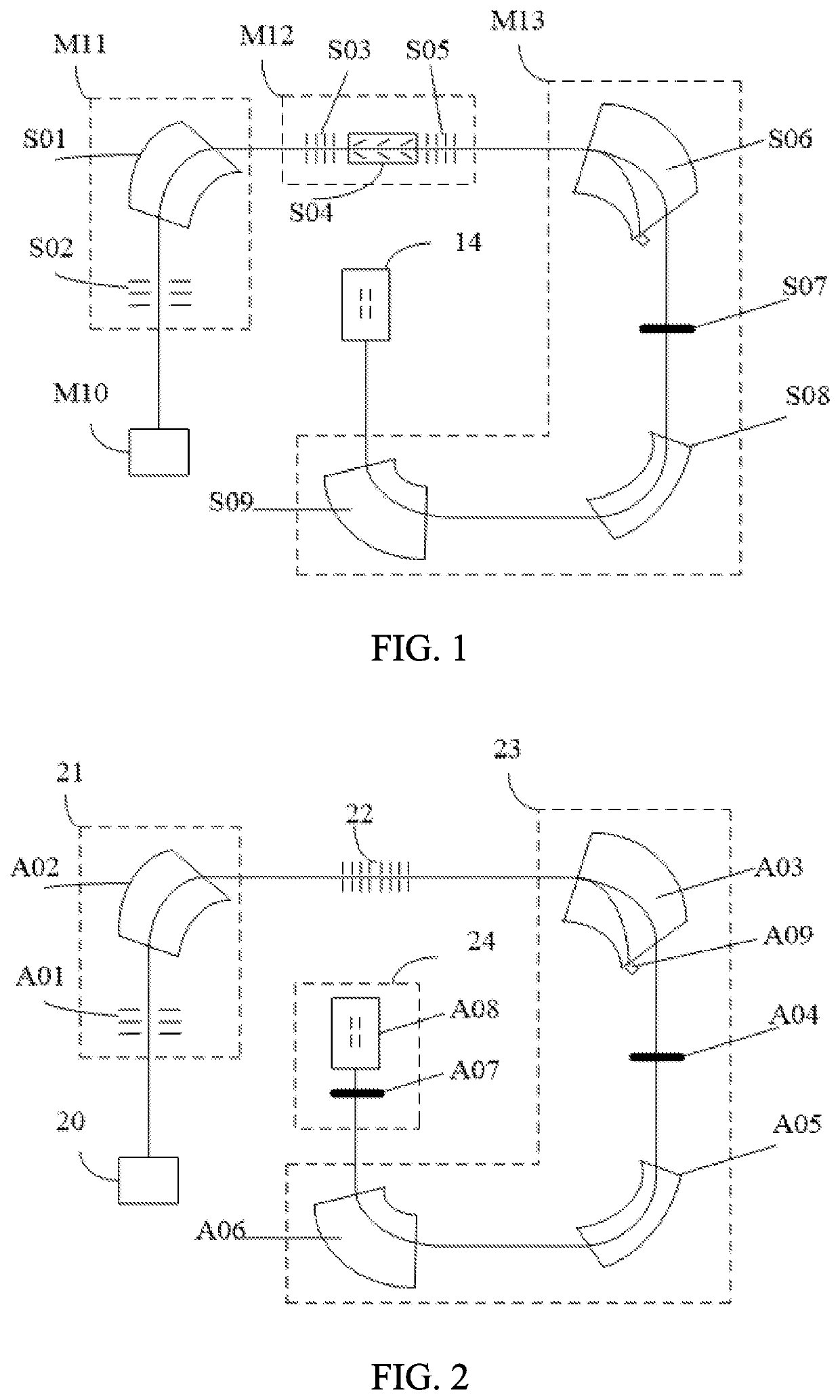 Accelerator mass spectrometry measuring method and system