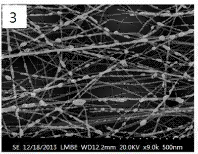 Method for preparing nano fiber composite material containing PMMA (Polymethyl Methacrylate)