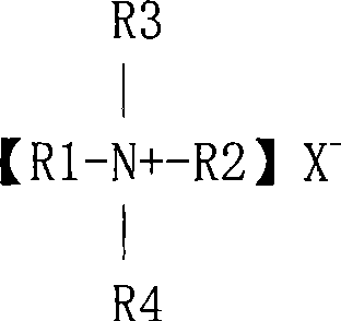 Novel low odor polypropylene composite material and preparation thereof