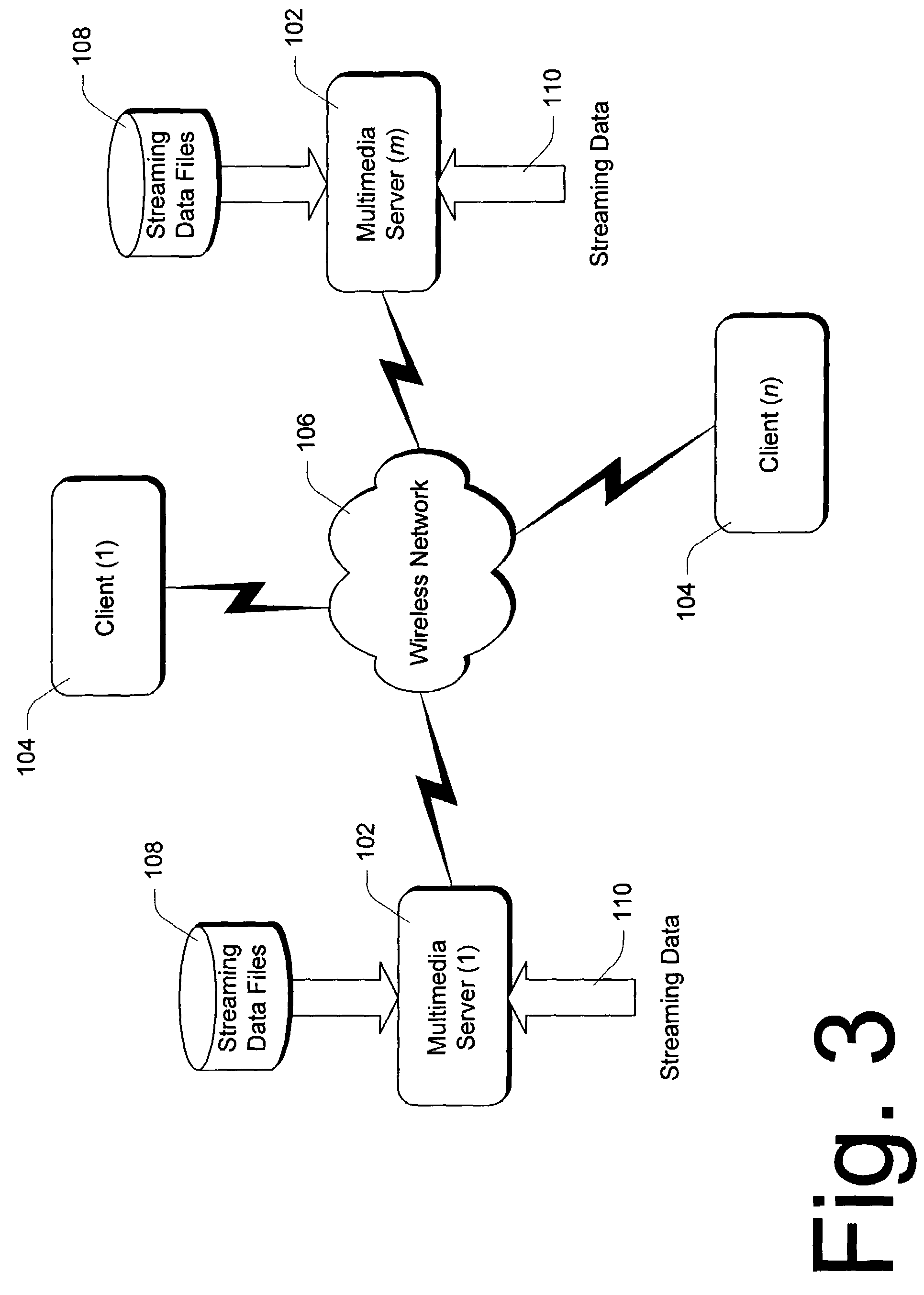 Error resistant scalable audio coding partitioned for determining errors