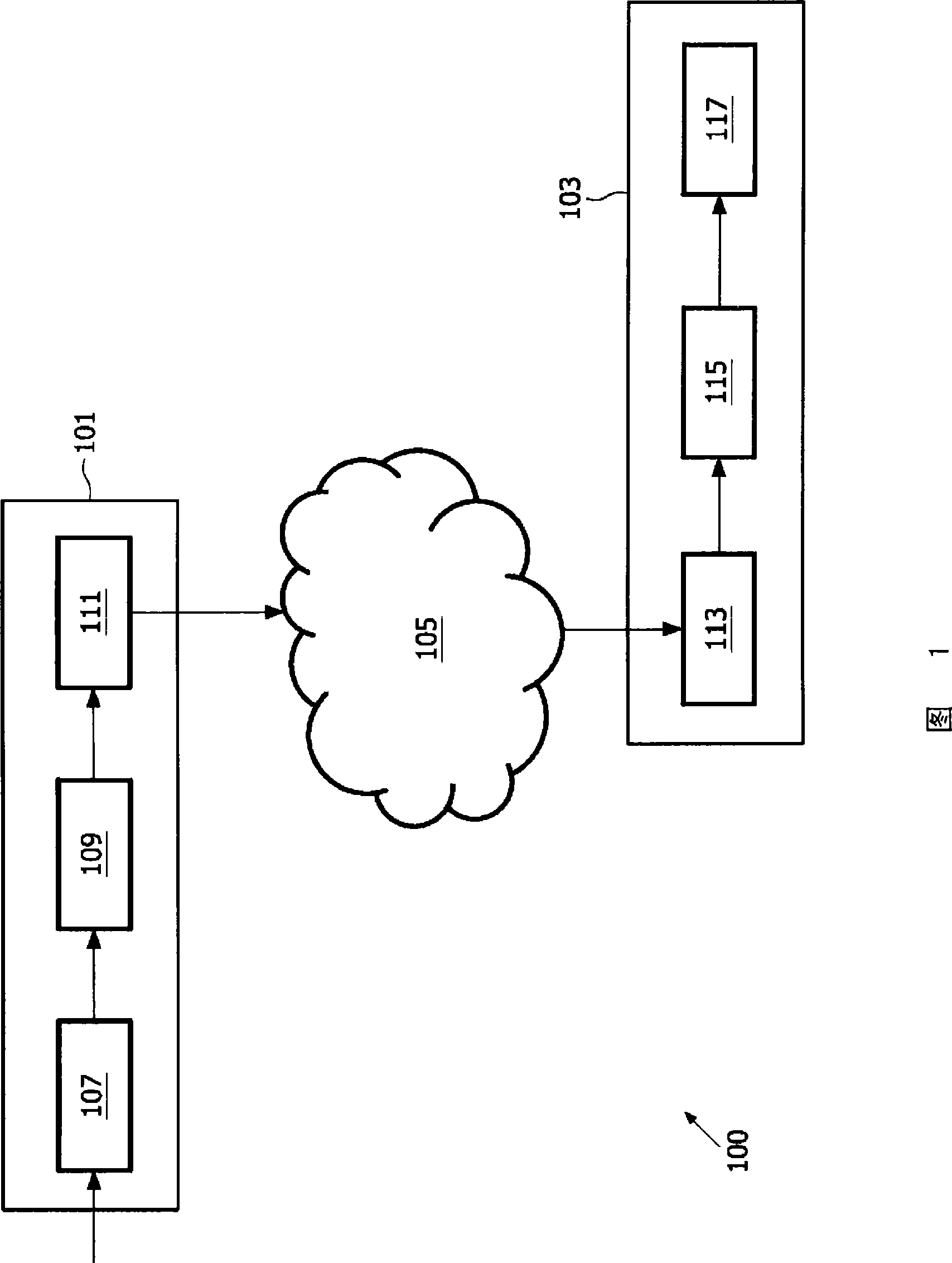 Linear predictive coding of an audio signal