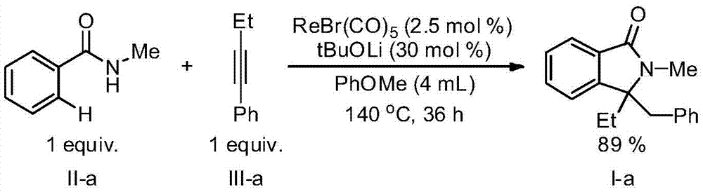 Preparation method of polysubstituted isoindolinone