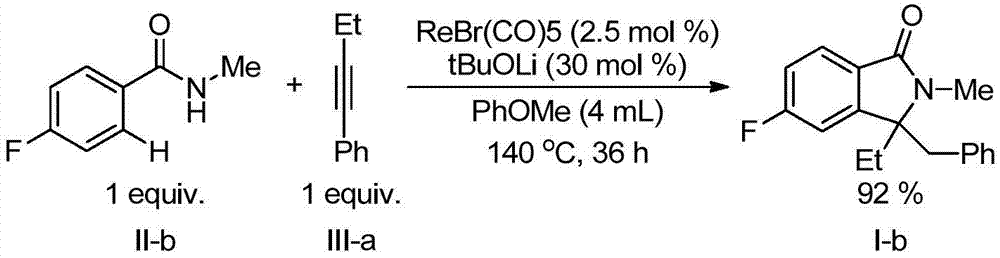 Preparation method of polysubstituted isoindolinone