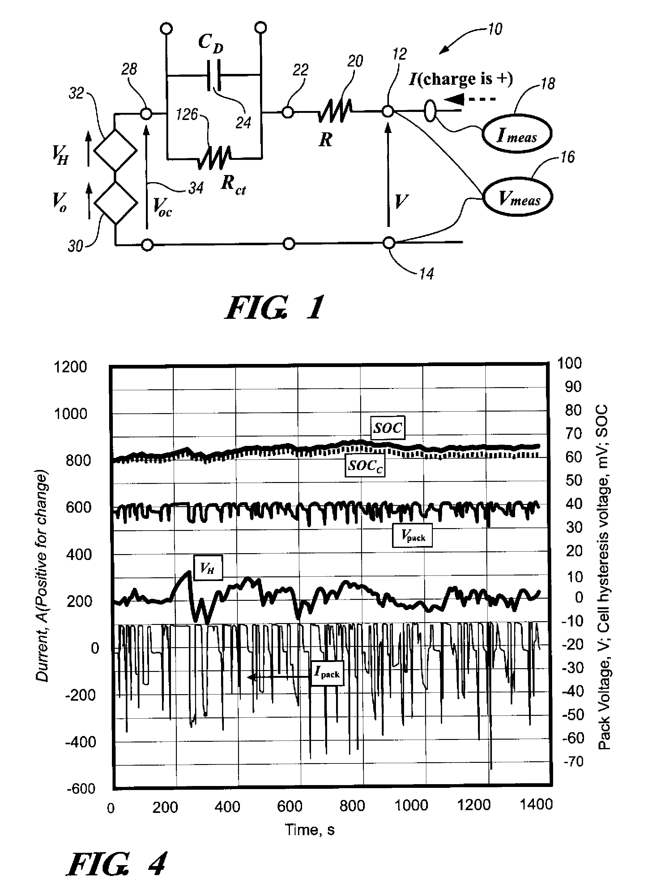 Method and apparatus for generalized recursive least-squares process for battery state of charge and state of health