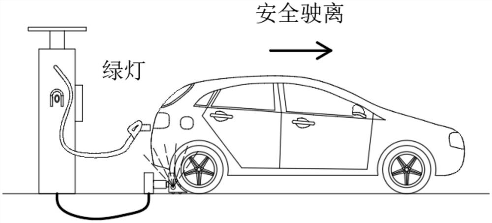 Charging auxiliary type new energy automobile charging pile