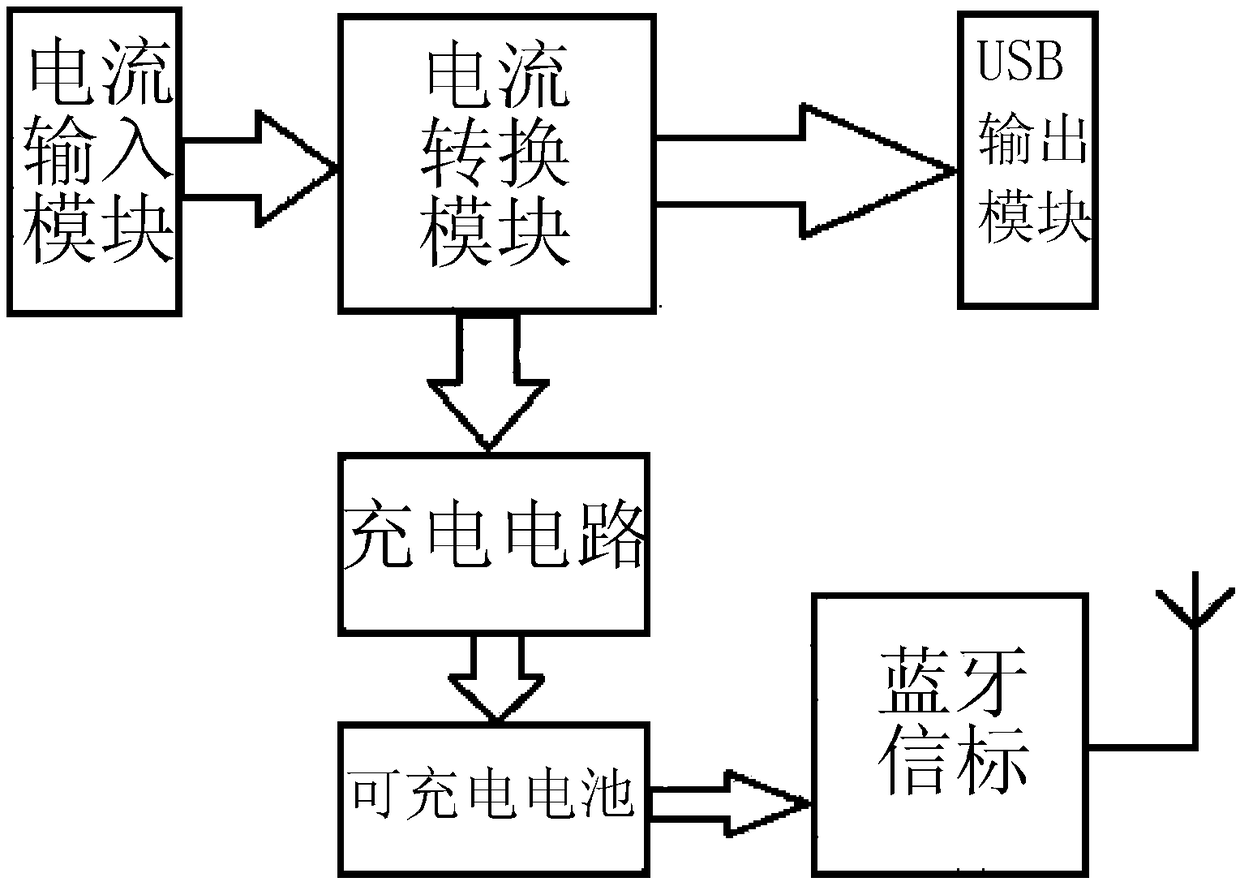 Electricity saving method and device for pet missing preventing device