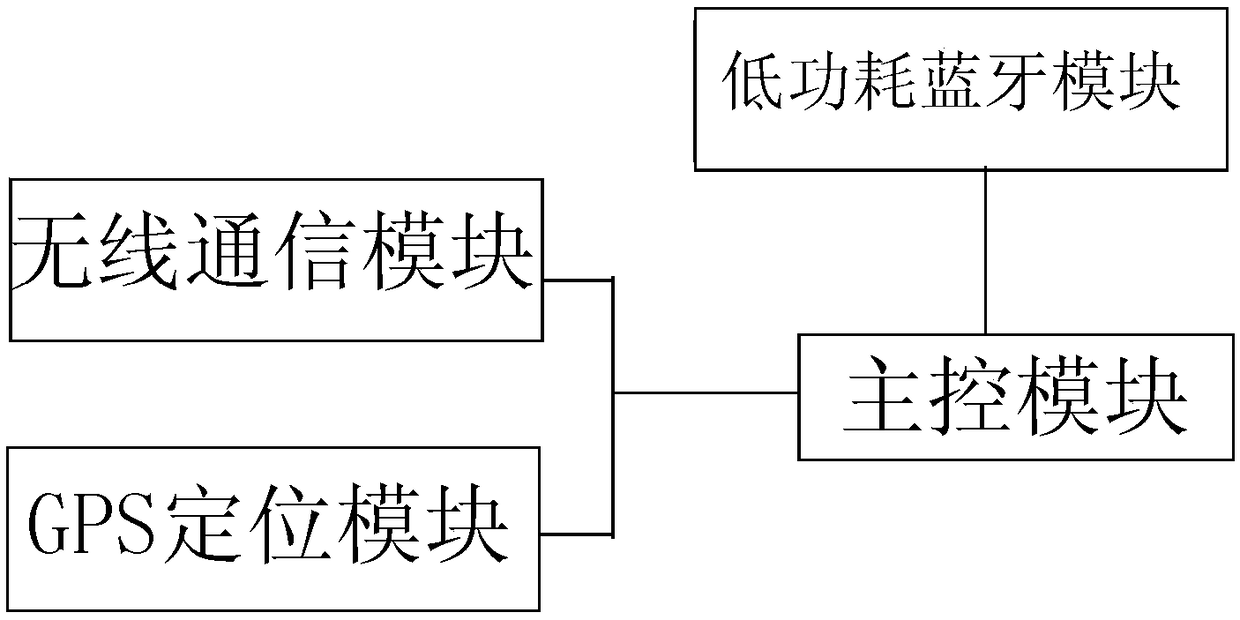 Electricity saving method and device for pet missing preventing device