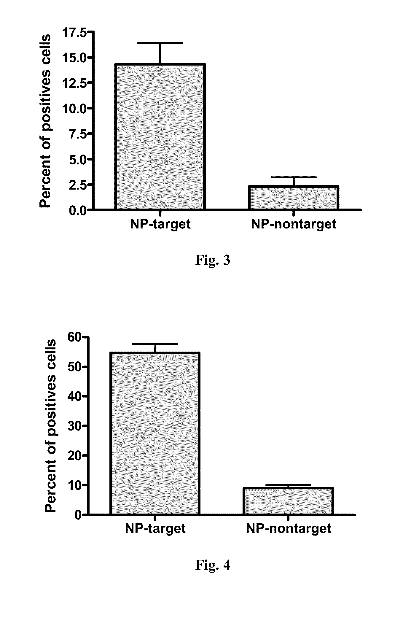 Targeted capsules for the delivery of skin whitening agents in the skin