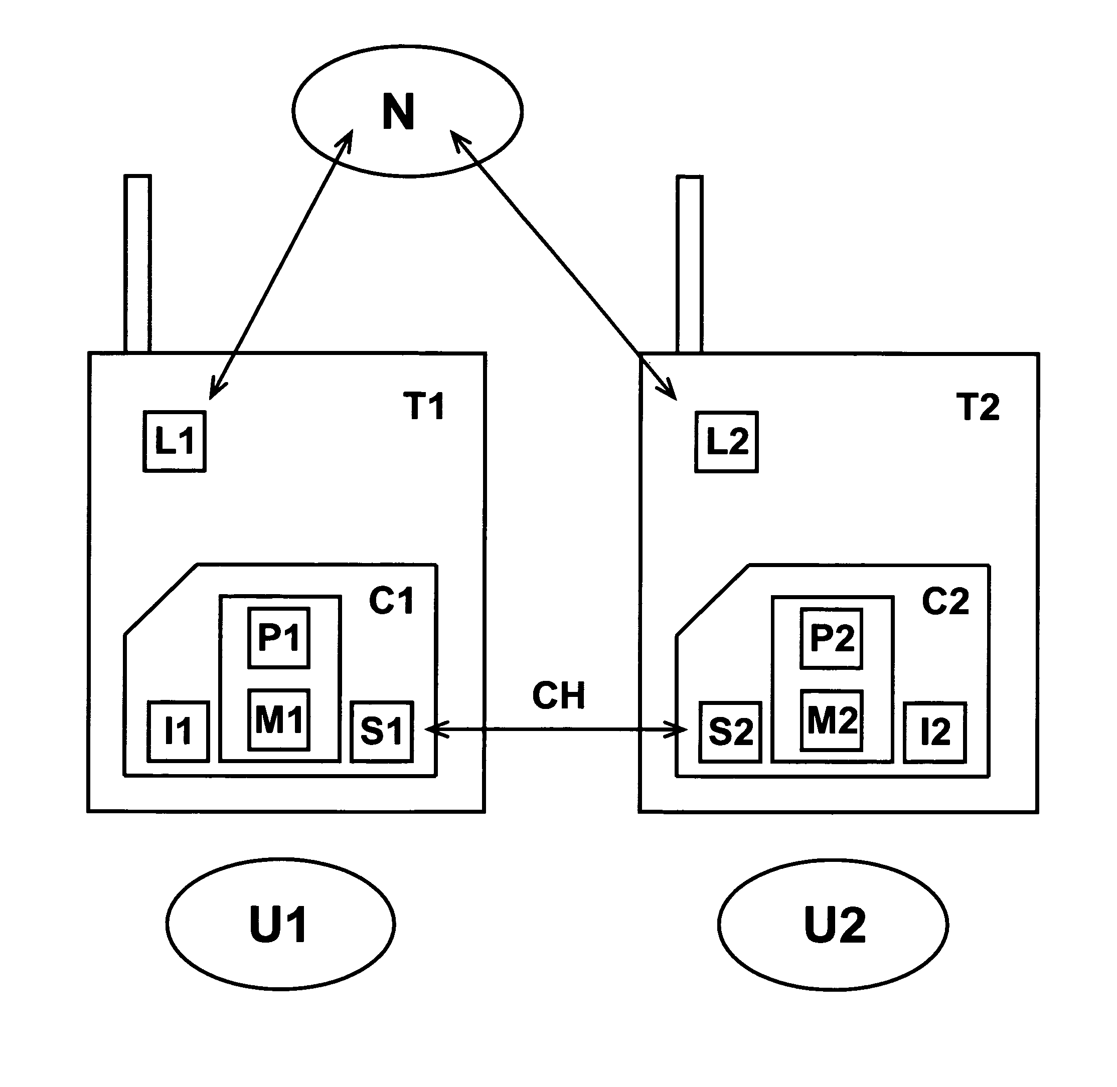 Method and subscriber identification card for using a service through a mobile telephone terminal using resources of another mobile telephone terminal