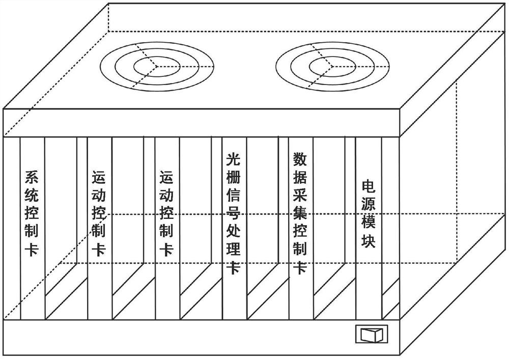 Synchronous motion control system and method for high-precision and high-speed motion table based on open VPX