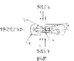 Special turbine for self-variable-pitch bidirectional-flow ocean current power station