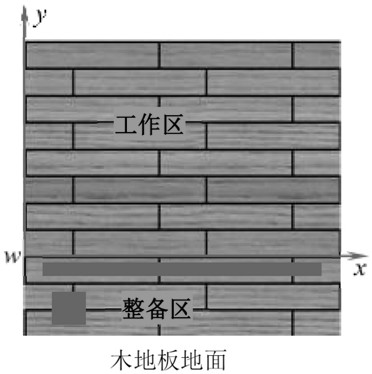 AGV integrated navigation positioning method based on vision and imu or odometer