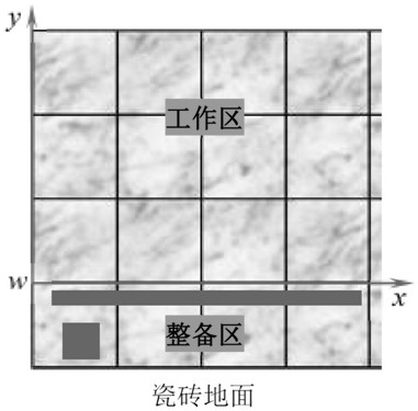 AGV integrated navigation positioning method based on vision and imu or odometer