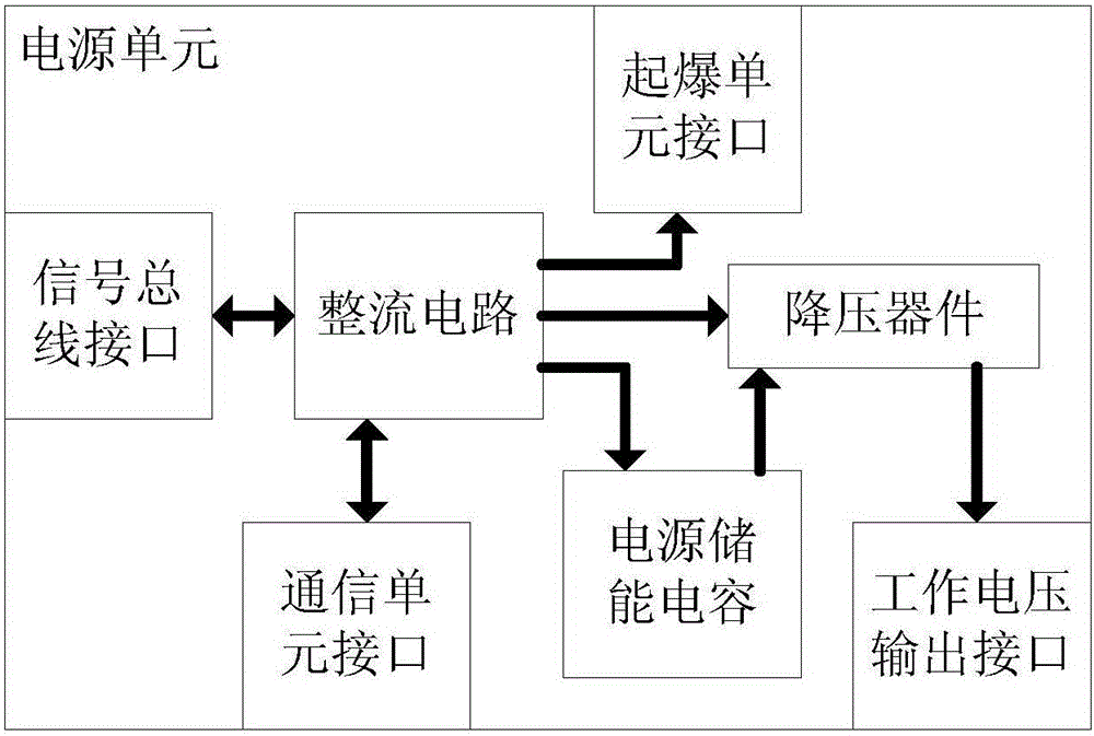 Electronic detonator controlled through detonation controller and control method thereof