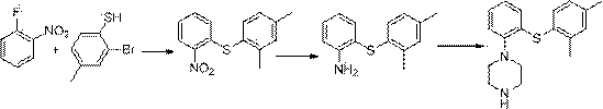 Preparation method of antidepressant drug Vortioxetine