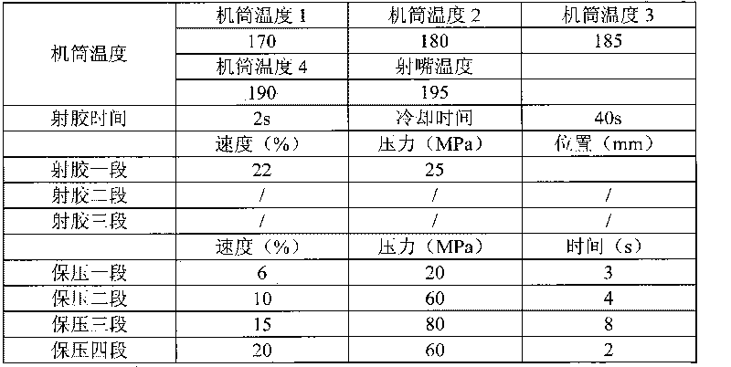 Polyvinyl chloride composition and transparent pipe thereof