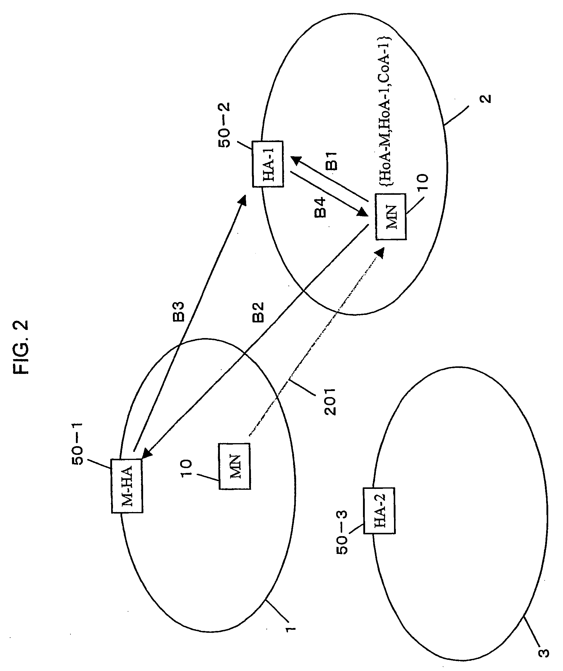 Mobility managing method and mobile terminal