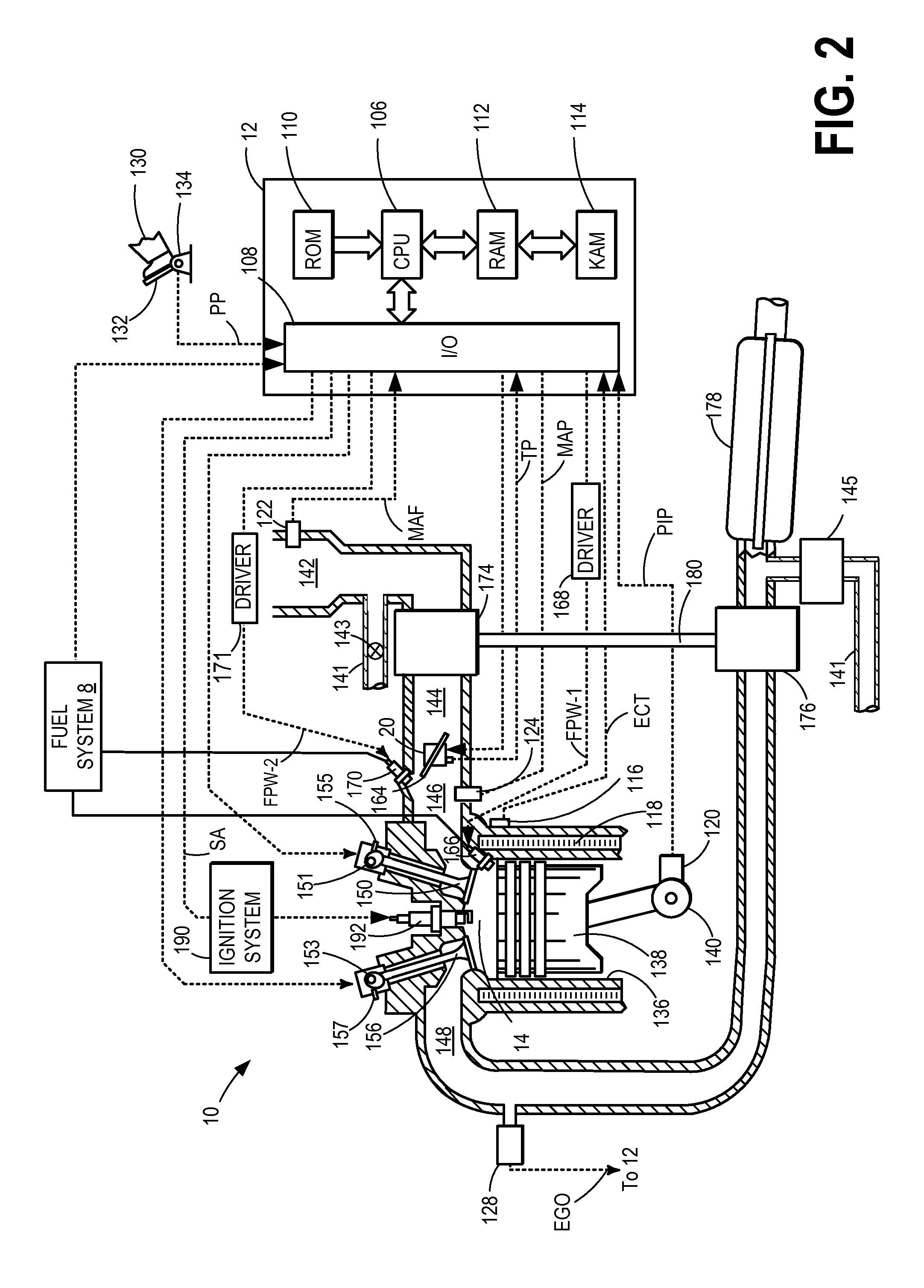 Method and system for particulate matter control