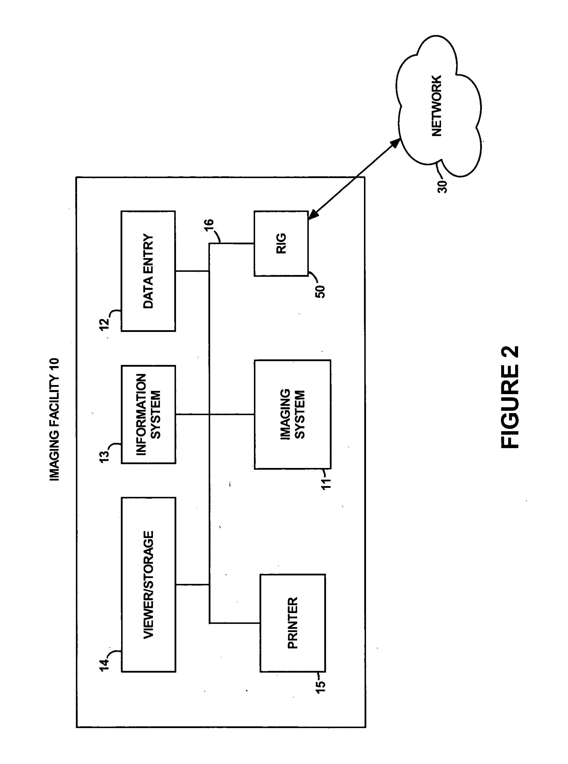 Method for payer access to medical image data