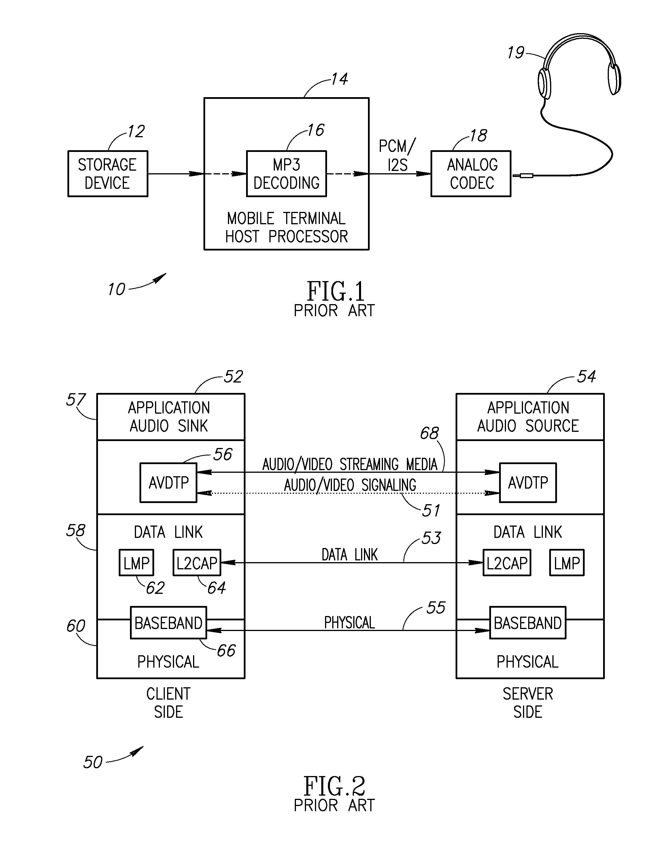 Controller integrated audio codec for advanced audio distribution profile audio streaming applications