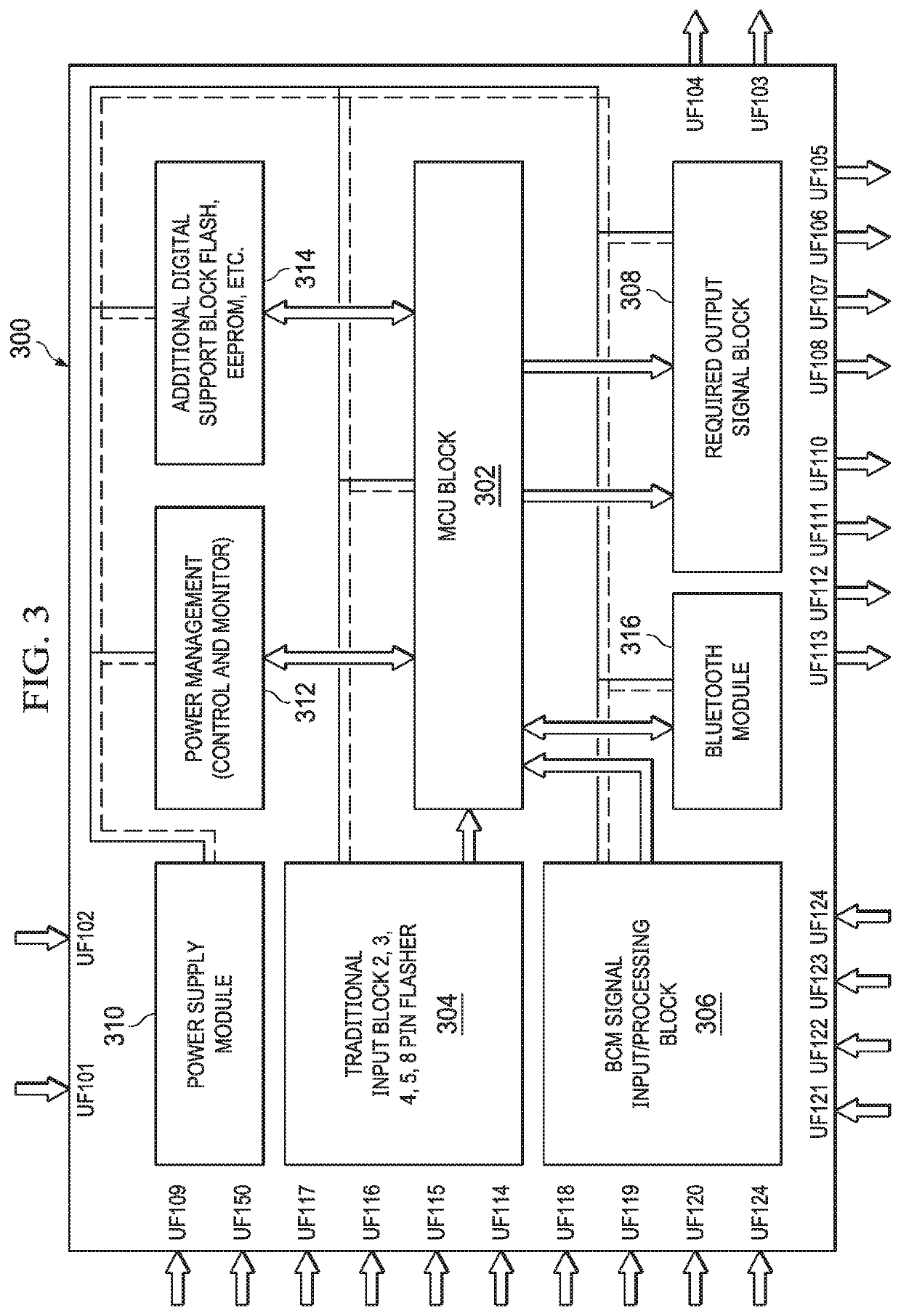 Enhanced operation of vehicle hazard and lighting communication systems