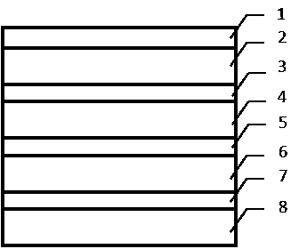 Silicon carbon window layer film with refractive index gradient characteristics and application