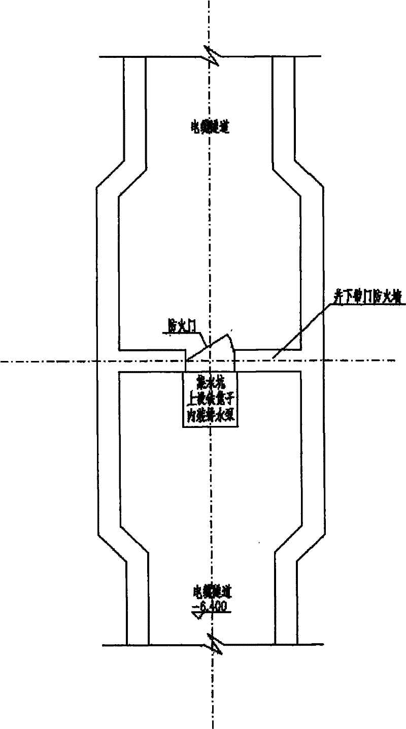 Entire-underground cable tunnel safety manhole being used also as ventilation shaft