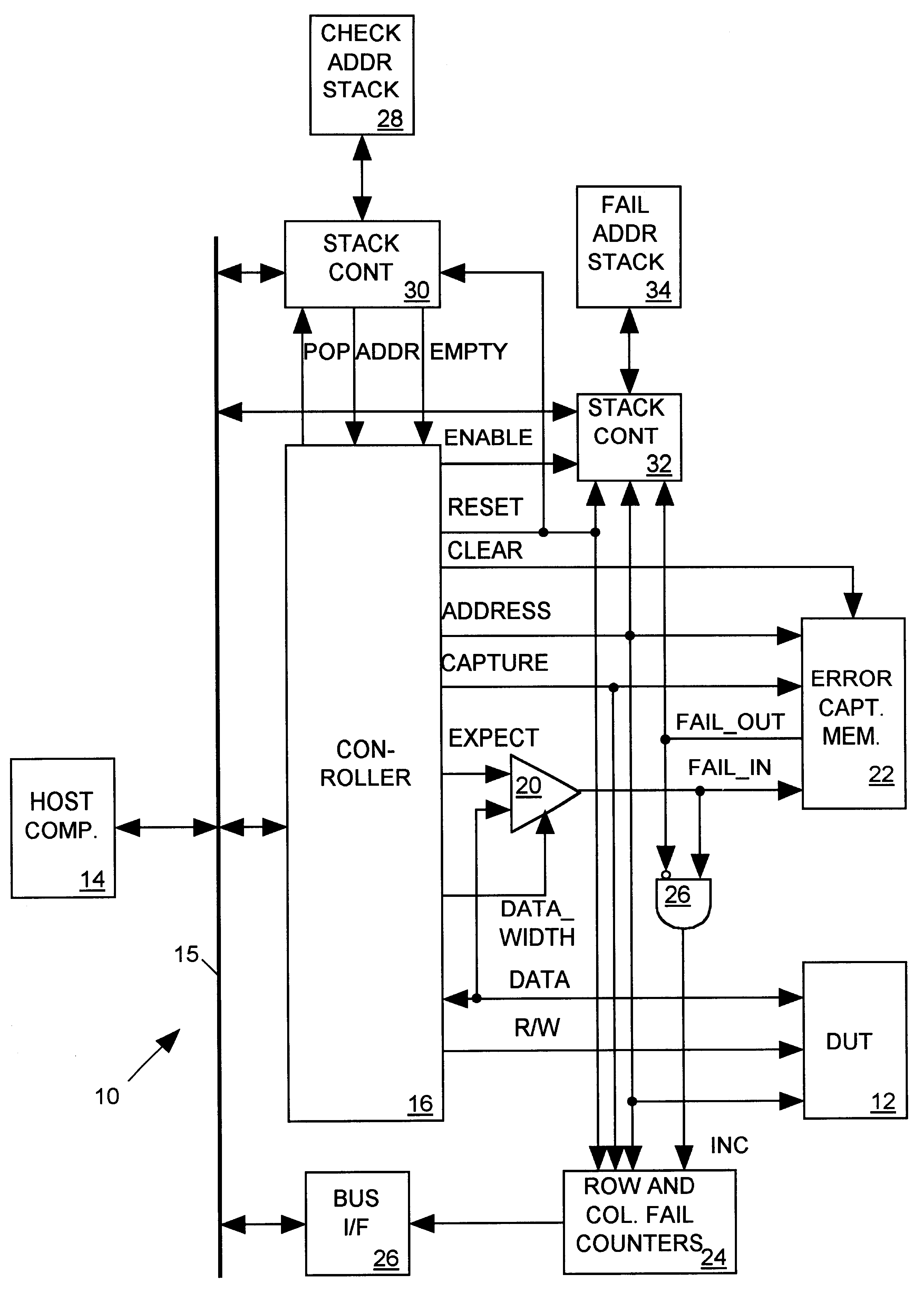 Apparatus for testing memories with redundant storage elements