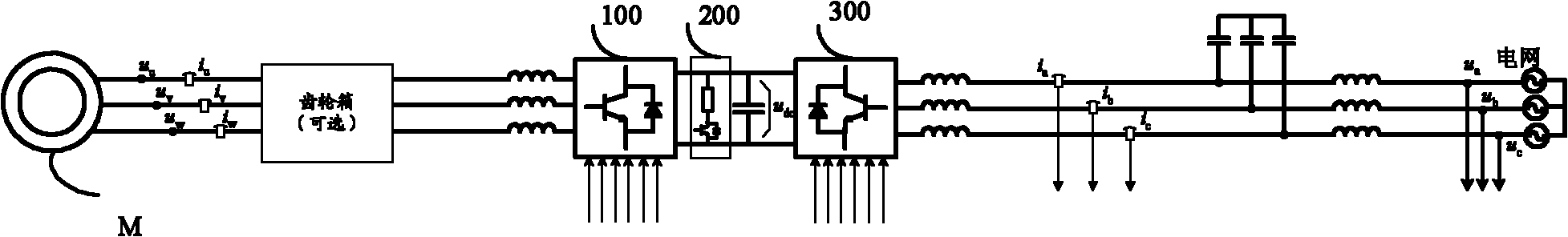 Method and system for cooperatively controlling low voltage ride through of full-power fan converter