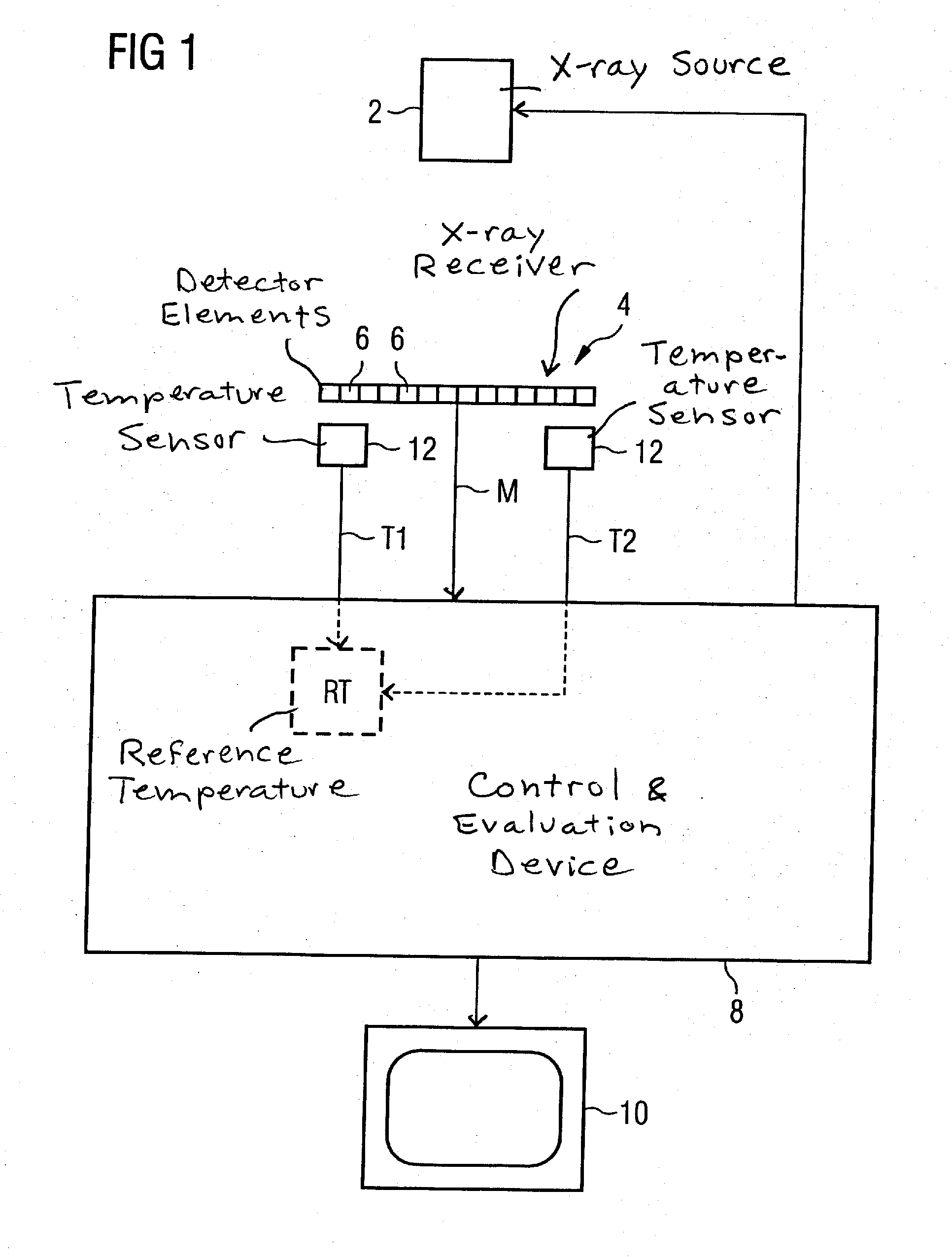 X-ray system and calibration method therefor