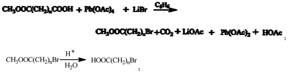 Composite differential shrinkage yarn and preparation method thereof