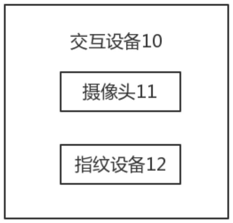 Safety monitoring anti-theft system based on ARM mainboard and SW mainboard