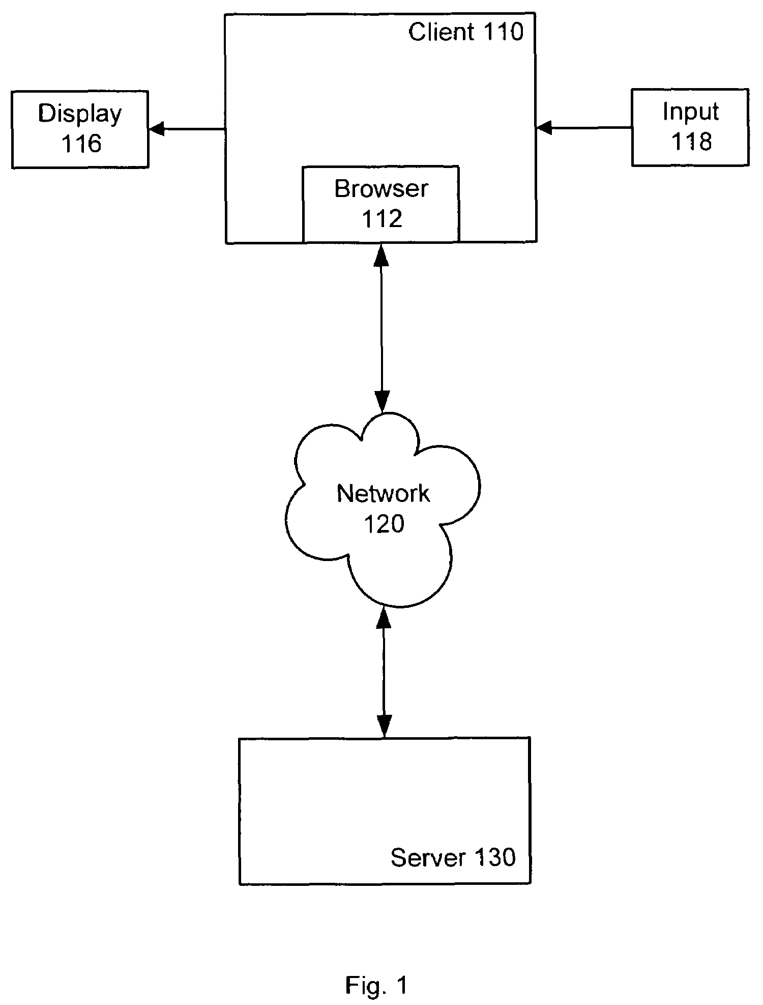 Automated image processing