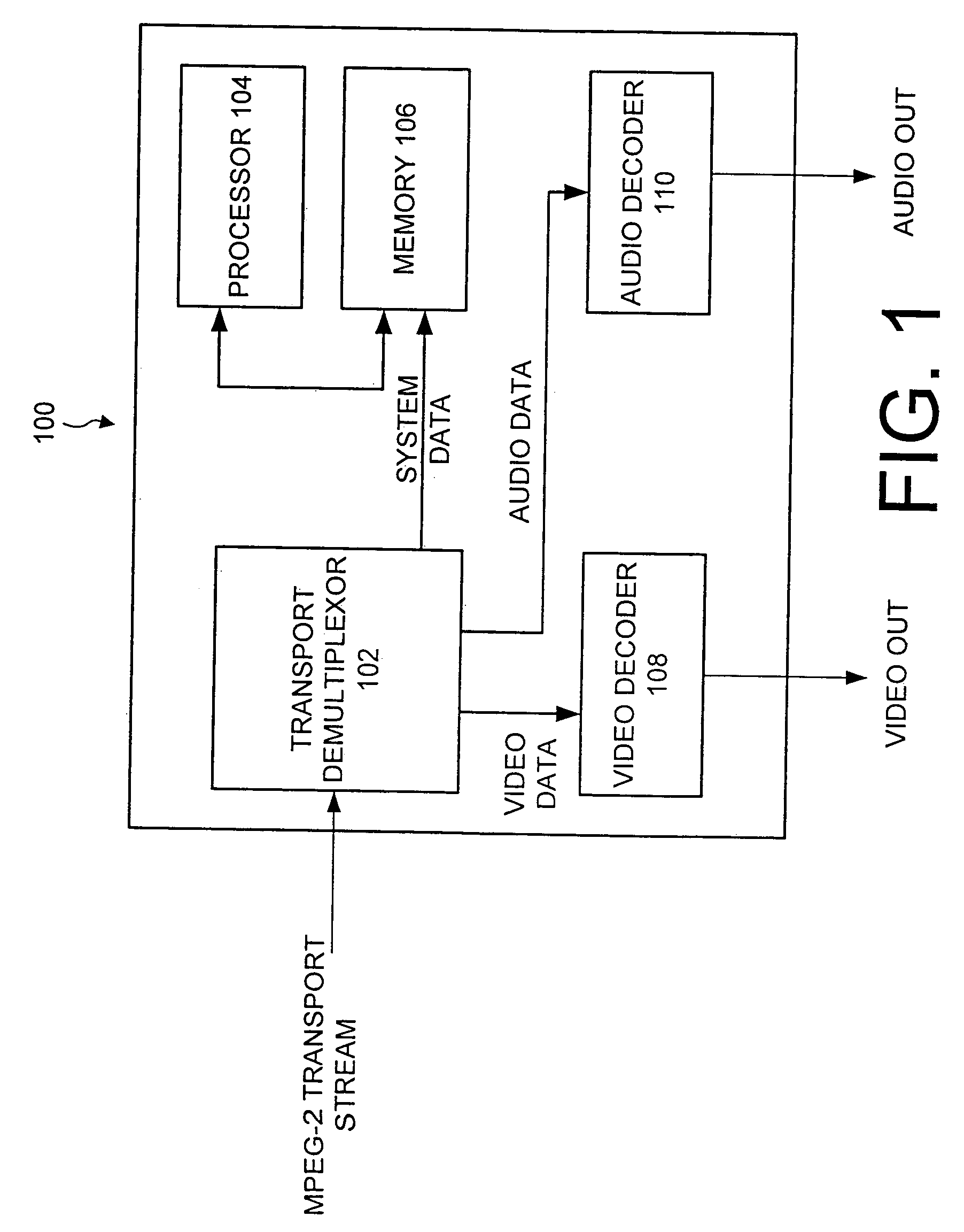 Transport demultiplexor with bit maskable filter