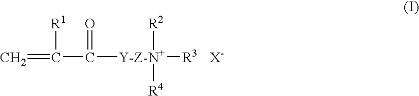 Treatment composition for textile products