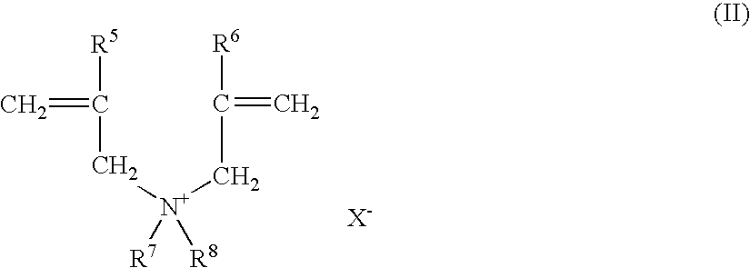 Treatment composition for textile products