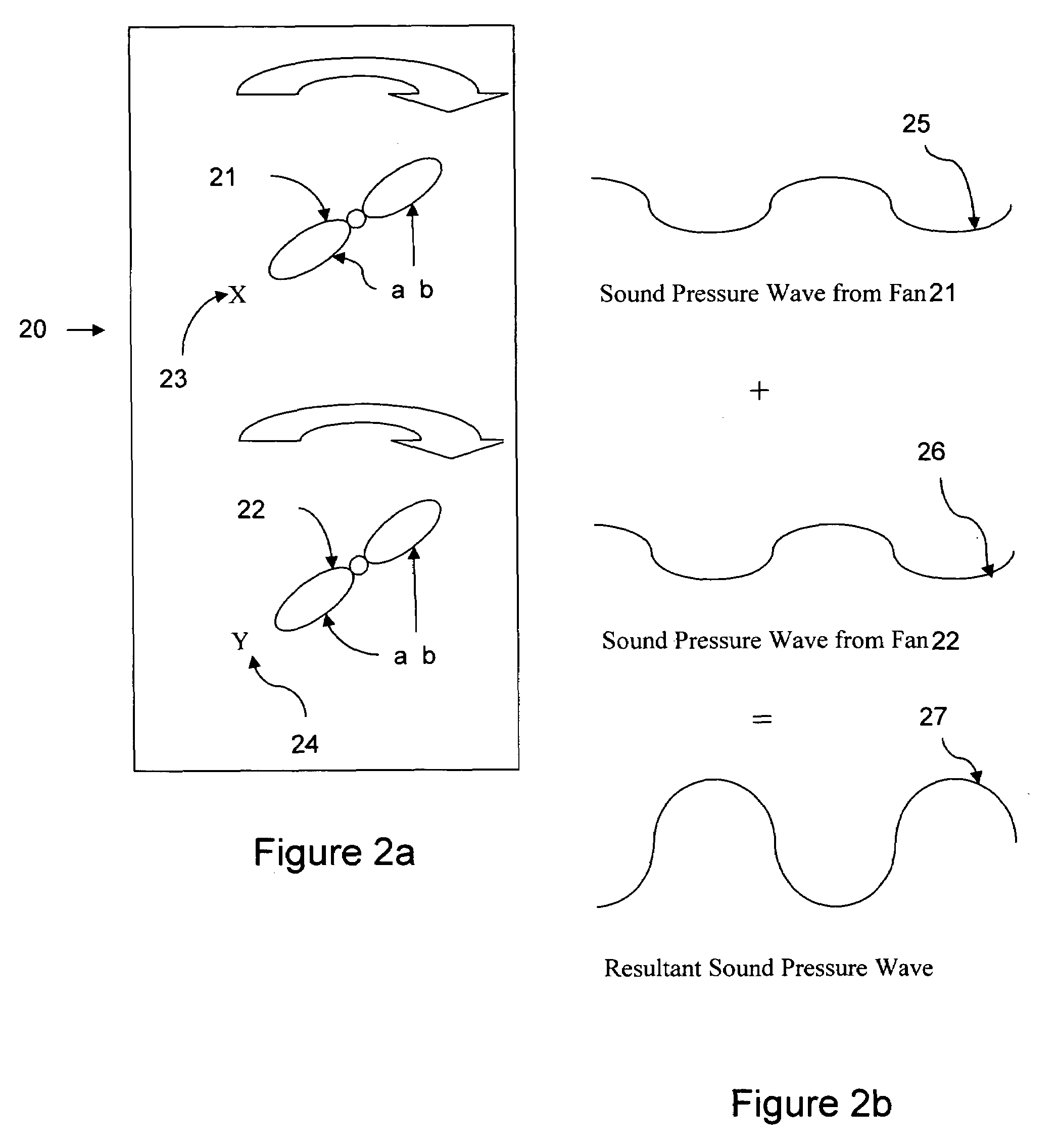 Mutual active cancellation of fan noise and vibration